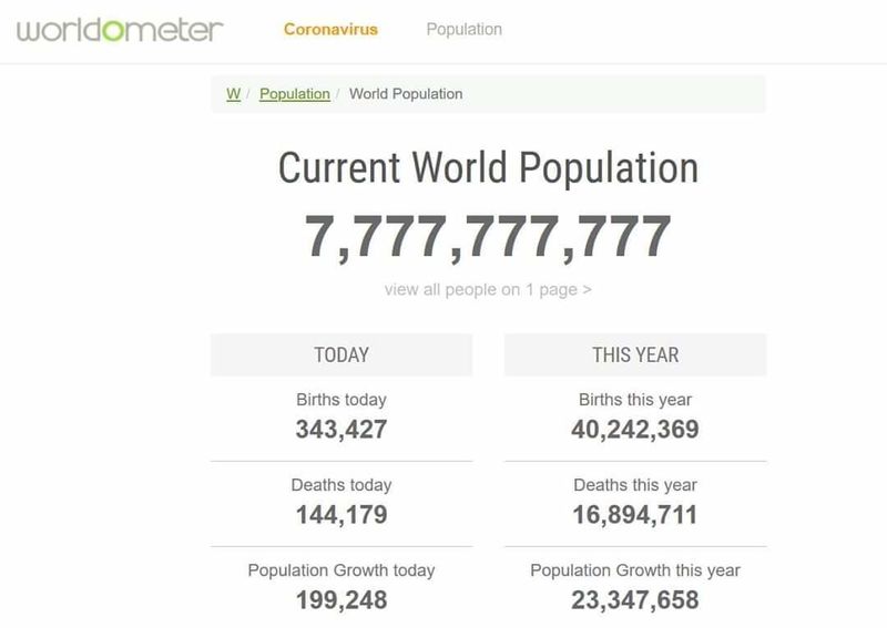 Datei:Worldometer-population.jpg